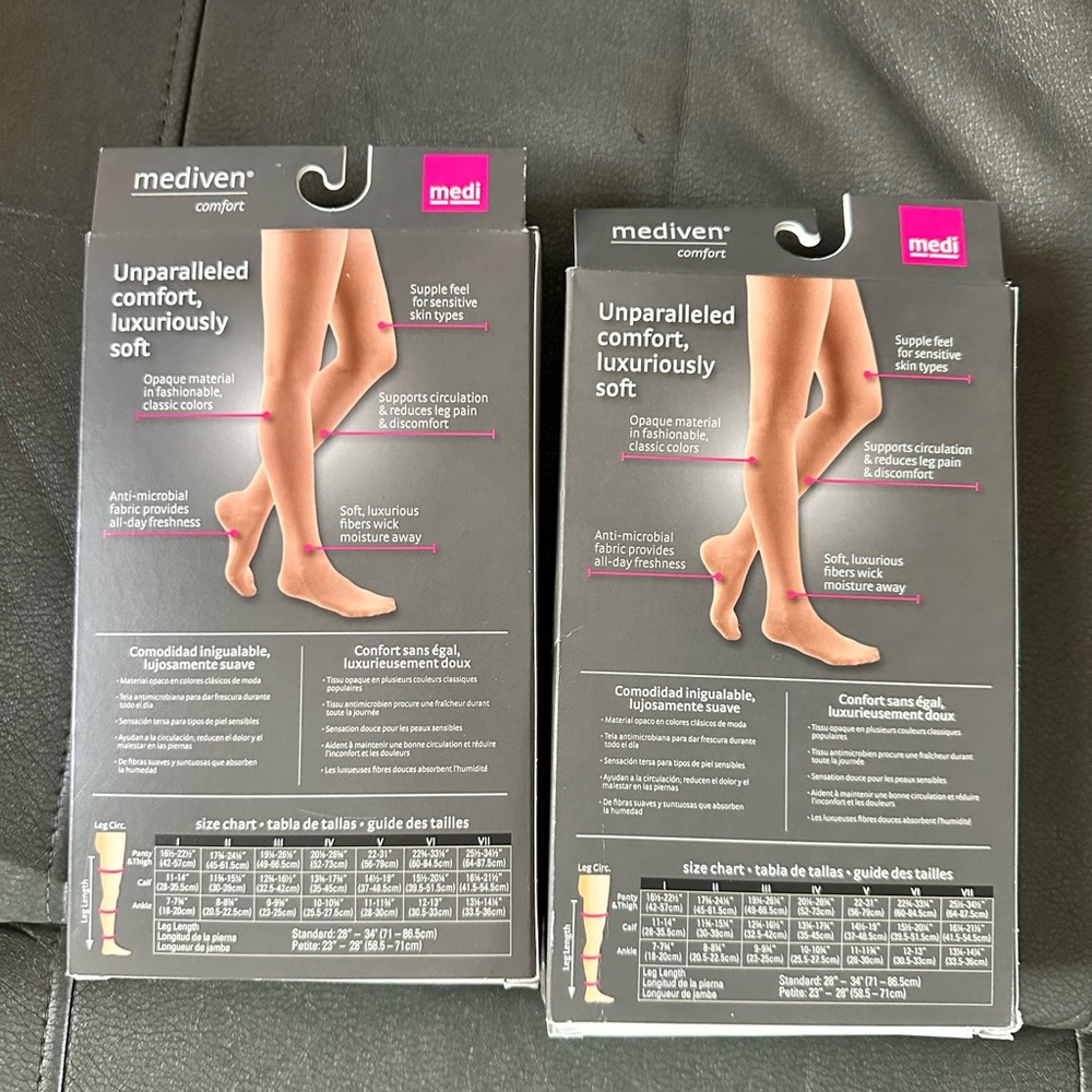 Mediven Women's Compression Stockings Petite - Picture 3 of 4